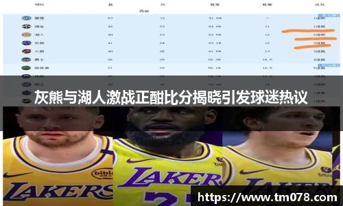 灰熊与湖人激战正酣比分揭晓引发球迷热议
